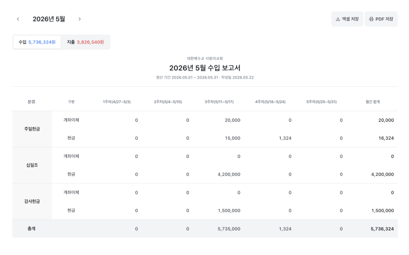 월간·연간 보고서 자동 생성